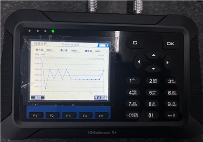 KMbalancer II + Vibration Analyzer Thiab Dynamic Balancer Pab Shandong Cov Ne...